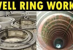Badri Water Ring Works