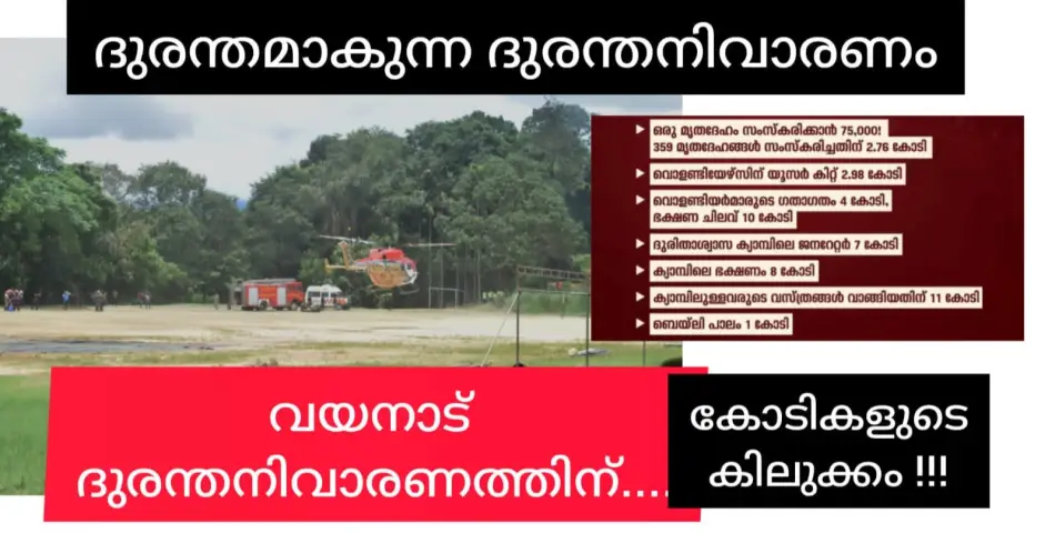 ദുരന്തനിവാരണ അതോറ്റിയുടെ കണക്കും വൻ ദുരന്തമാകുന്നു. വയനാട് ദുരന്തനിവാരണവും നാണക്കേടിലേക്ക്....